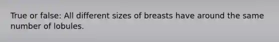 True or false: All different sizes of breasts have around the same number of lobules.