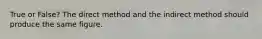 True or False? The direct method and the indirect method should produce the same figure.