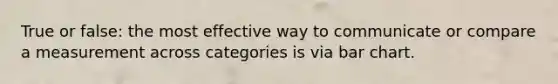 True or false: the most effective way to communicate or compare a measurement across categories is via bar chart.