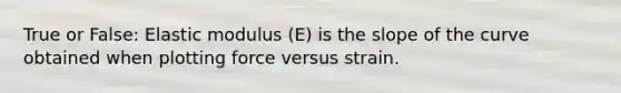 True or False: Elastic modulus (E) is the slope of the curve obtained when plotting force versus strain.