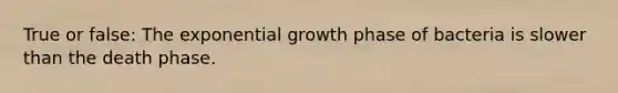 True or false: The exponential growth phase of bacteria is slower than the death phase.