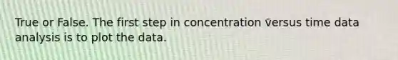 True or False. The first step in concentration versus time data analysis is to plot the data.