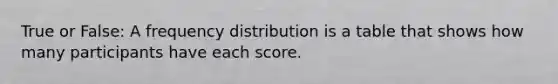 True or False: A frequency distribution is a table that shows how many participants have each score.