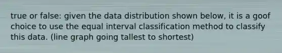 true or false: given the data distribution shown below, it is a goof choice to use the equal interval classification method to classify this data. (line graph going tallest to shortest)