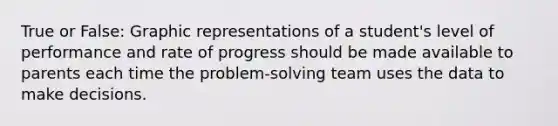 True or False: Graphic representations of a student's level of performance and rate of progress should be made available to parents each time the problem-solving team uses the data to make decisions.