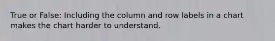 True or False: Including the column and row labels in a chart makes the chart harder to understand.