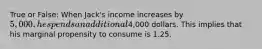 True or False: When Jack's income increases by 5,000, he spends an additional4,000 dollars. This implies that his marginal propensity to consume is 1.25.