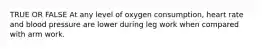 TRUE OR FALSE At any level of oxygen consumption, heart rate and blood pressure are lower during leg work when compared with arm work.