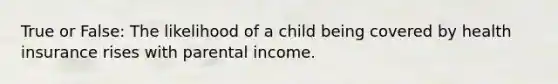 True or False: The likelihood of a child being covered by health insurance rises with parental income.