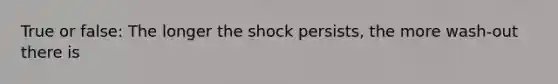 True or false: The longer the shock persists, the more wash-out there is