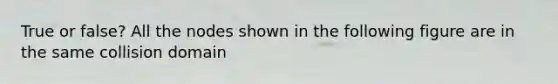 True or false? All the nodes shown in the following figure are in the same collision domain