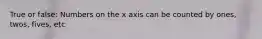 True or false: Numbers on the x axis can be counted by ones, twos, fives, etc