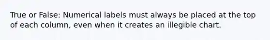 True or False: Numerical labels must always be placed at the top of each column, even when it creates an illegible chart.