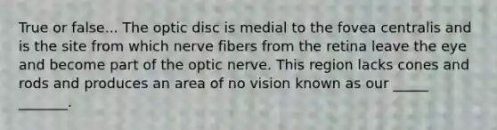 True or false... The optic disc is medial to the fovea centralis and is the site from which nerve fibers from the retina leave the eye and become part of the optic nerve. This region lacks cones and rods and produces an area of no vision known as our _____ _______.