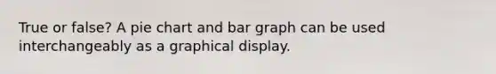 True or false? A pie chart and bar graph can be used interchangeably as a graphical display.