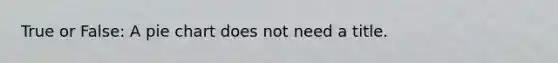 True or False: A pie chart does not need a title.