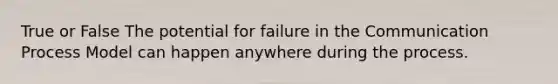 True or False The potential for failure in the Communication Process Model can happen anywhere during the process.