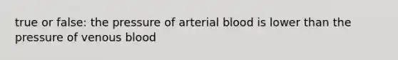 true or false: the pressure of arterial blood is lower than the pressure of venous blood