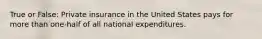 True or False: Private insurance in the United States pays for more than one-half of all national expenditures.