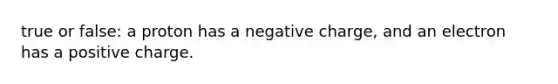 true or false: a proton has a negative charge, and an electron has a positive charge.