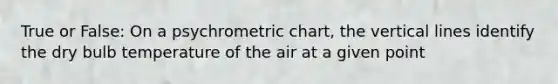 True or False: On a psychrometric chart, the vertical lines identify the dry bulb temperature of the air at a given point