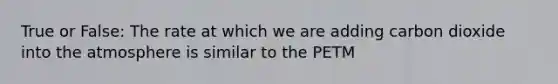 True or False: The rate at which we are adding carbon dioxide into the atmosphere is similar to the PETM