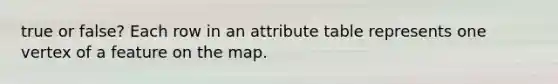 true or false? Each row in an attribute table represents one vertex of a feature on the map.