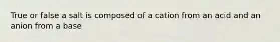 True or false a salt is composed of a cation from an acid and an anion from a base