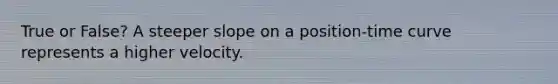 True or False? A steeper slope on a position-time curve represents a higher velocity.