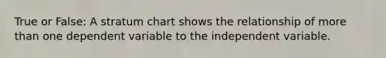 True or False: A stratum chart shows the relationship of more than one dependent variable to the independent variable.