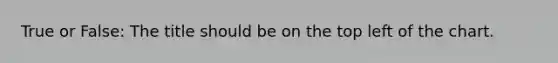 True or False: The title should be on the top left of the chart.