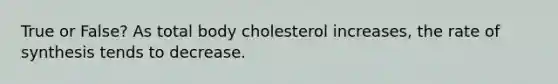 True or False? As total body cholesterol increases, the rate of synthesis tends to decrease.