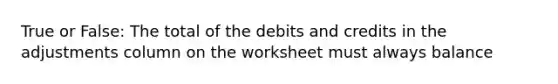 True or False: The total of the debits and credits in the adjustments column on the worksheet must always balance