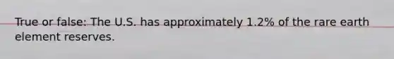 True or false: The U.S. has approximately 1.2% of the rare earth element reserves.