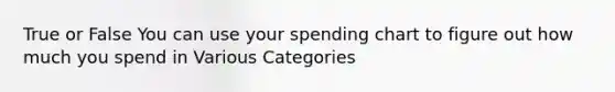 True or False You can use your spending chart to figure out how much you spend in Various Categories