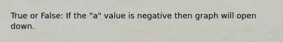 True or False: If the "a" value is negative then graph will open down.