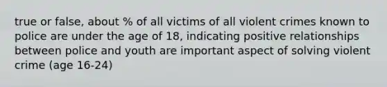 true or false, about % of all victims of all violent crimes known to police are under the age of 18, indicating positive relationships between police and youth are important aspect of solving violent crime (age 16-24)