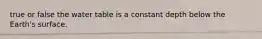 true or false the water table is a constant depth below the Earth's surface.