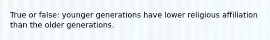 True or false: younger generations have lower religious affiliation than the older generations.