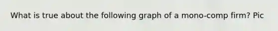 What is true about the following graph of a mono-comp firm? Pic