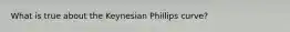 What is true about the Keynesian Phillips curve?