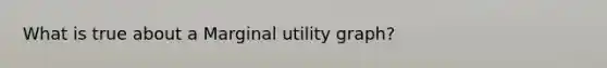 What is true about a Marginal utility graph?