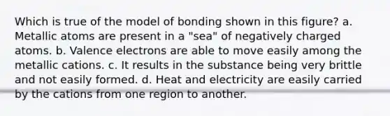 Which is true of the model of bonding shown in this figure? a. Metallic atoms are present in a "sea" of negatively charged atoms. b. Valence electrons are able to move easily among the metallic cations. c. It results in the substance being very brittle and not easily formed. d. Heat and electricity are easily carried by the cations from one region to another.