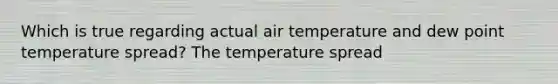 Which is true regarding actual air temperature and dew point temperature spread? The temperature spread