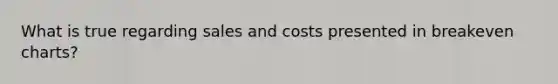 What is true regarding sales and costs presented in breakeven charts?