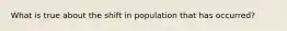 What is true about the shift in population that has occurred?