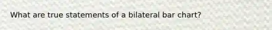 What are true statements of a bilateral bar chart?