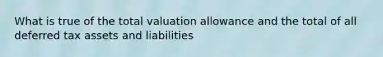 What is true of the total valuation allowance and the total of all deferred tax assets and liabilities