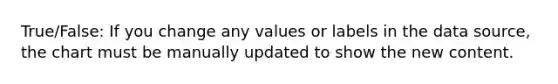 True/False: If you change any values or labels in the data source, the chart must be manually updated to show the new content.