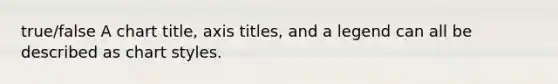 true/false A chart title, axis titles, and a legend can all be described as chart styles.